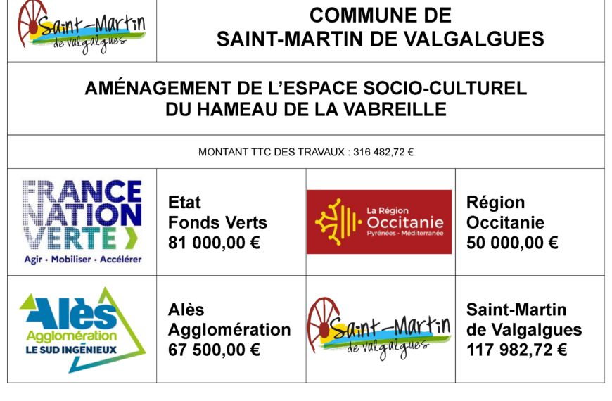 Travaux Espace Socio-Culturel de La Vabreille